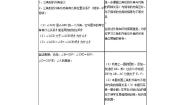 八年级上册第十一章 三角形11.2 与三角形有关的角11.2.2 三角形的外角教案及反思