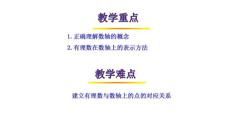 1.2.2数轴 人教版数学七年级上册 课件第3页