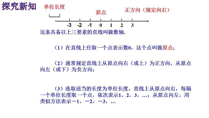 1.2.2数轴 人教版数学七年级上册 课件第6页