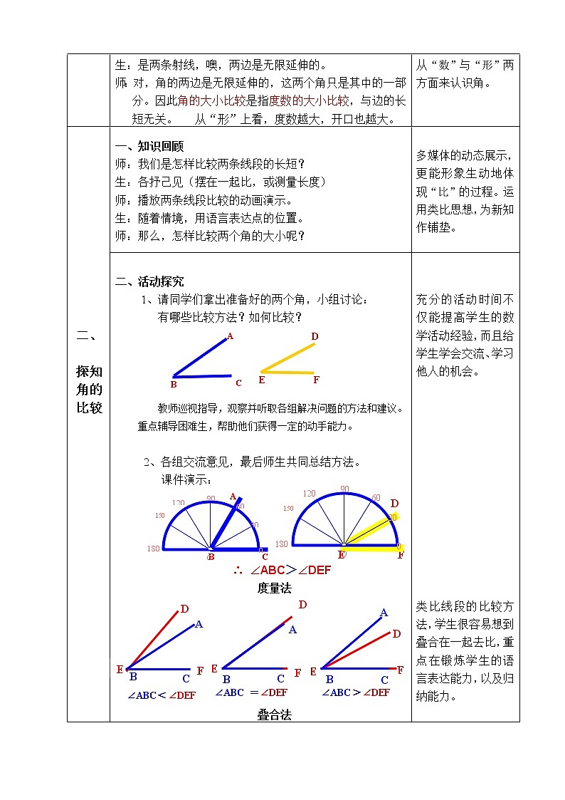 人教版七年级数学上册--4.3.2《角的比较》教学设计202