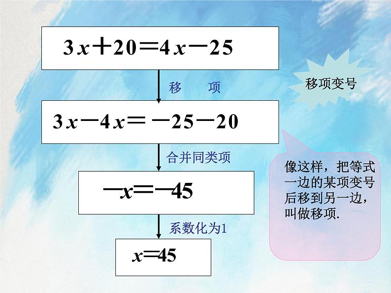 人教版(五四学制)7上数学 11.2 解一元一次方程 一 移项 课件06