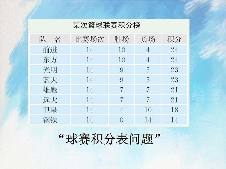 人教版(五四学制)7上数学 11.4 一元一次方程与实际问题 3 课件第3页