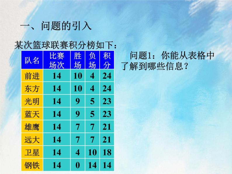 人教版（五四学制）7上数学 11.4 一元一次方程与实际问题 3 课件05