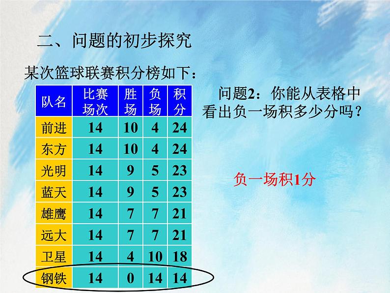 人教版(五四学制)7上数学 11.4 一元一次方程与实际问题 3 课件第6页