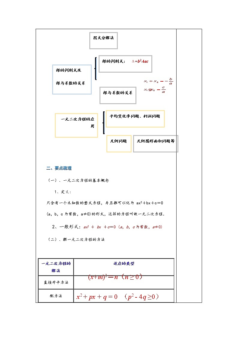 第二章 《一元二次方程》小结与复习-九年级数学上册教材配套教学教案(湘教版)02