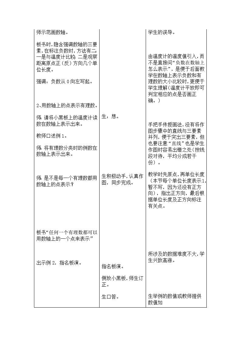 人教版七年级数学上册--1.2.2数轴-教学设计403