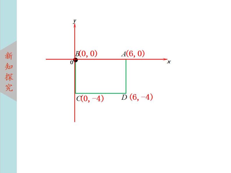 北师大版八年级数学上册3.2平面直角坐标系  第3课时课件PPT07