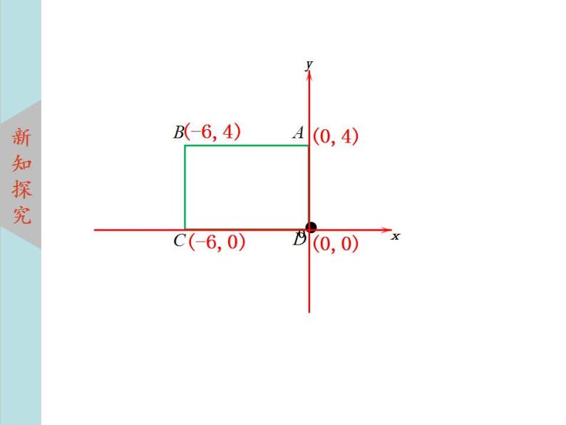 北师大版八年级数学上册3.2平面直角坐标系  第3课时课件PPT08