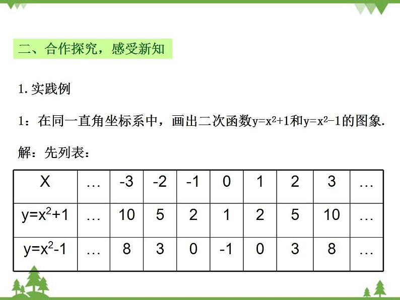 鲁教版 数学 九年级上册 3.4 二次函数y=ax2+bx+c的图象与性质课件(共17张PPT)05