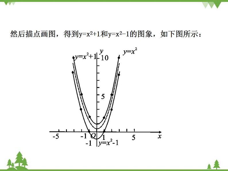 鲁教版 数学 九年级上册 3.4 二次函数y=ax2+bx+c的图象与性质课件(共17张PPT)06