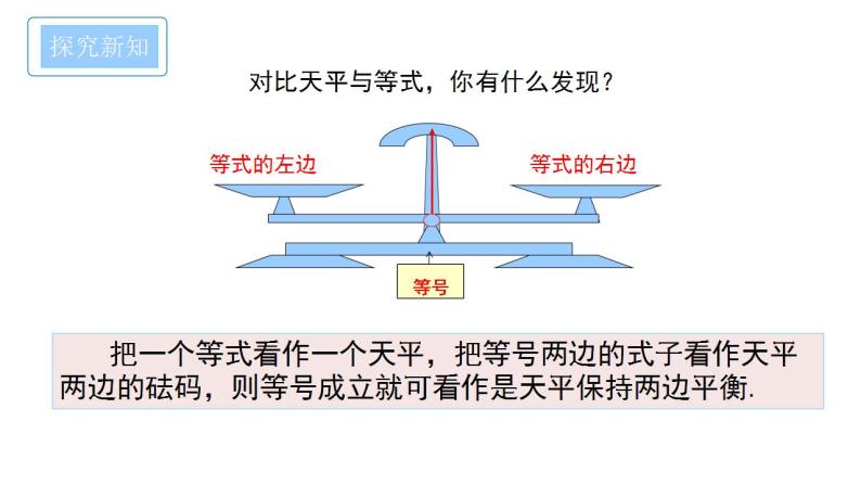 3.1.2 等式的性质  课件  2022—2023学年人教版数学七年级上册08