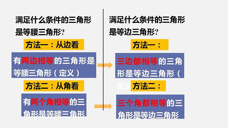 人教版八年级数学上册--13.3.2 等边三角形第1课时 等边三角形的性质与判定(课件)第4页