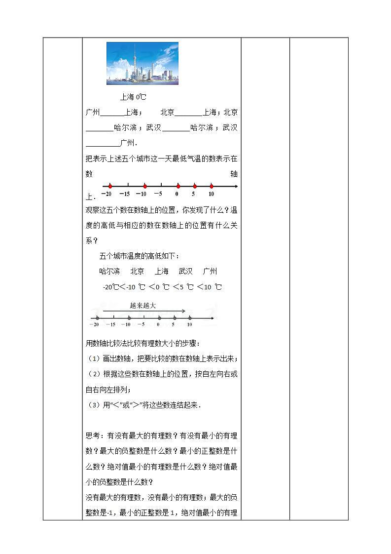 浙教版7年级上册数学1.4有理数的大小比较教案第2页