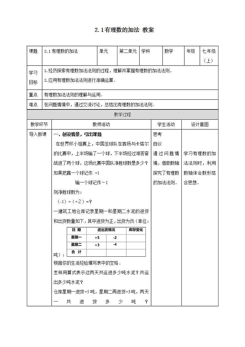 浙教版7年级上册数学2.1有理数的加法 课件+教案+学案01