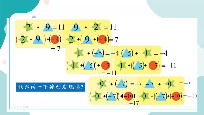浙教版7年級上冊數(shù)學(xué)2.1有理數(shù)的加法（2）課件第6頁