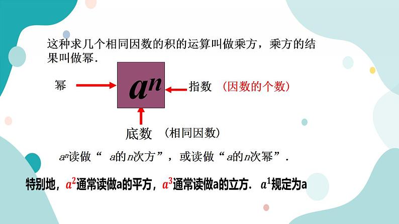 浙教版7年级上册数学2.5有理数的乘方(1)课件第7页