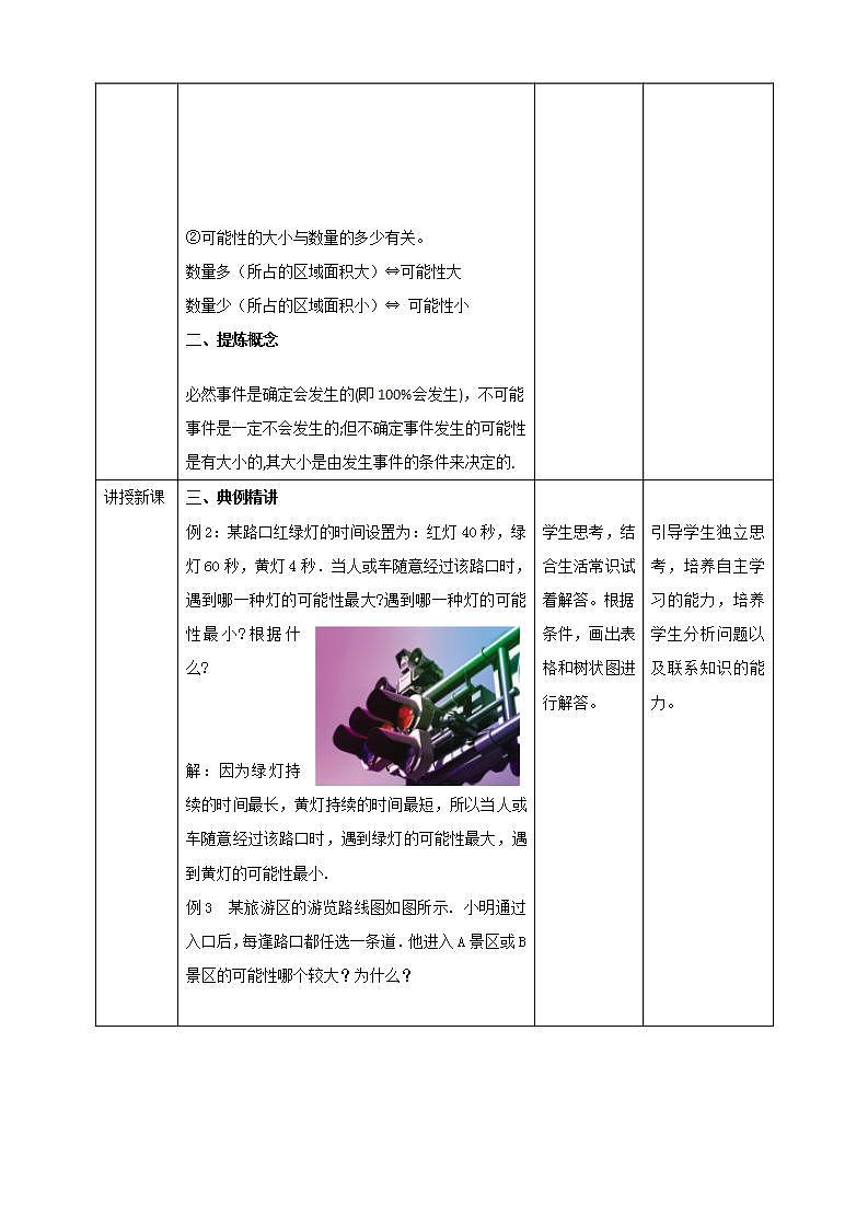 浙教版9年級上冊數(shù)學2.1事件的可能性（2）教案第2頁