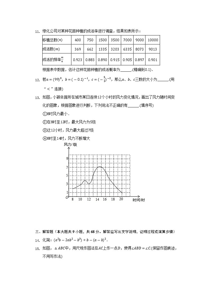 2021-2022学年陕西省咸阳市乾县七年级(下)期末数学试卷(Word解析版)第3页
