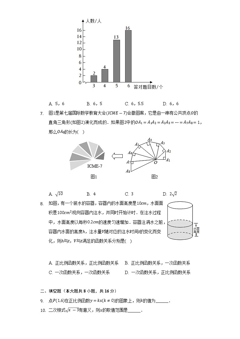 2021-2022學年北京市燕山區(qū)八年級（下）期末數(shù)學試卷（Word解析版）第2頁