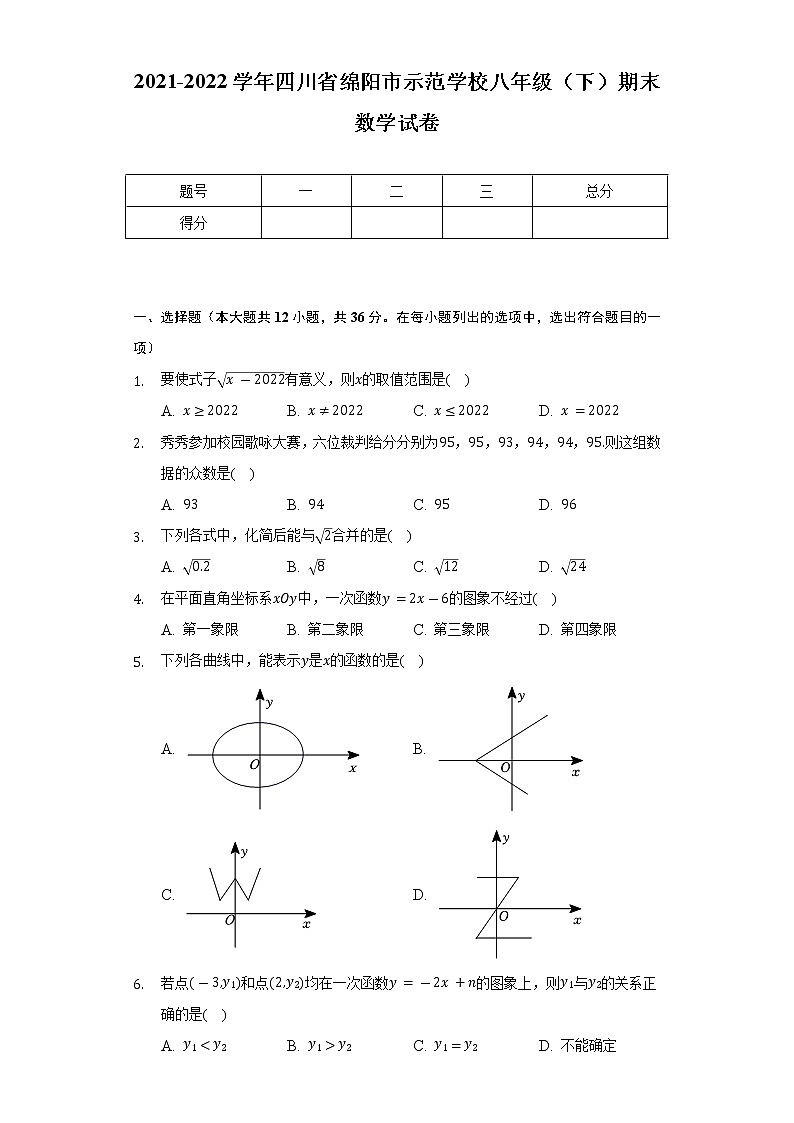 2021-2022学年四川省绵阳市示范学校八年级(下)期末数学试卷(Word解析版)01