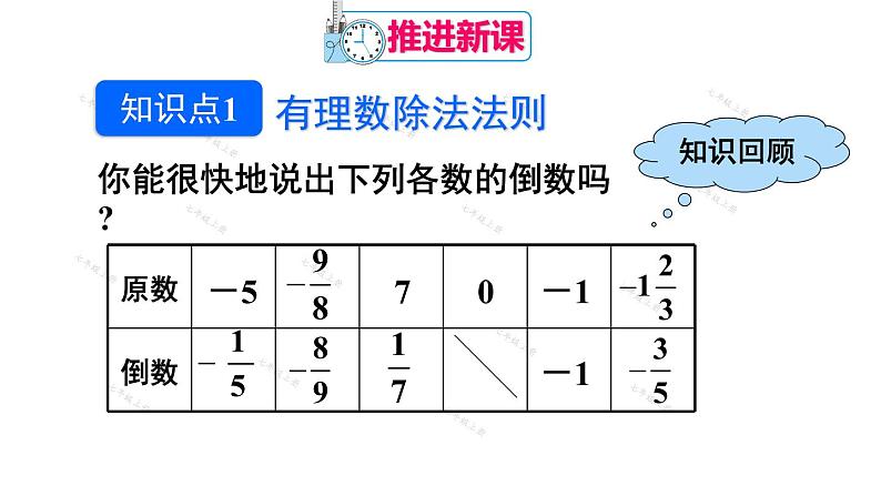 人教版七年级数学上册课件--1.4.2 有理数的除法04