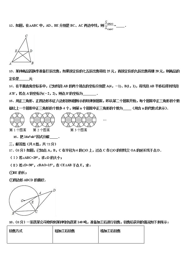 2022年山东菏泽郓城重点达标名校中考数学猜题卷含解析第3页