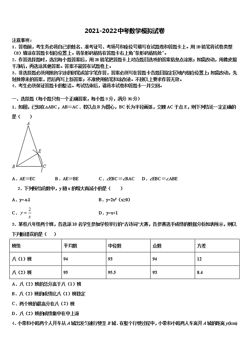 2022年内蒙古巴彦淖尔市名校中考数学考前最后一卷含解析第1页