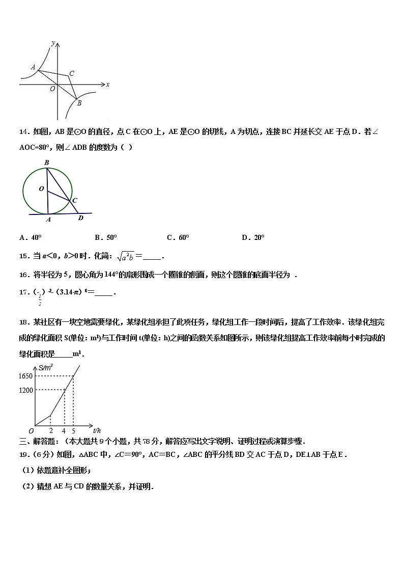 2022年内蒙古自治区鄂尔多斯市达标名校中考数学对点突破模拟试卷含解析03