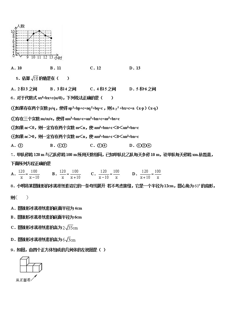 2022年山东省济南历城区六校联考中考数学模拟精编试卷含解析02