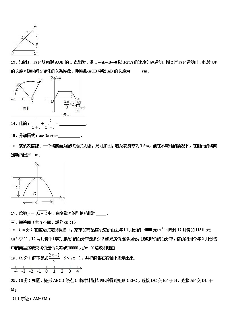 2022年山东省菏泽市东明县中考数学最后冲刺浓缩精华卷含解析第3页