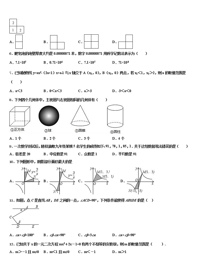 2022年山东省聊城冠县联考初中数学毕业考试模拟冲刺卷含解析第2页
