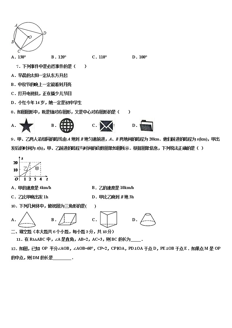 2022年山东省青岛市局属四校联考中考数学仿真试卷含解析02