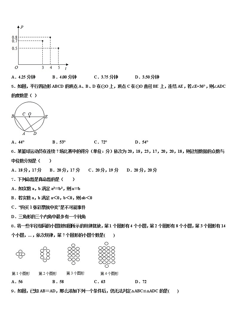 2022年山東省臨沂市中考考前最后一卷數(shù)學試卷含解析第2頁