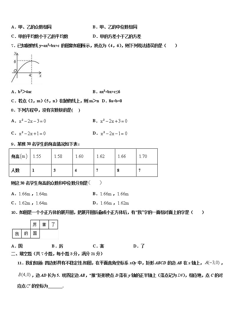 2022年山东省济南实验中考数学最后冲刺模拟试卷含解析第2页