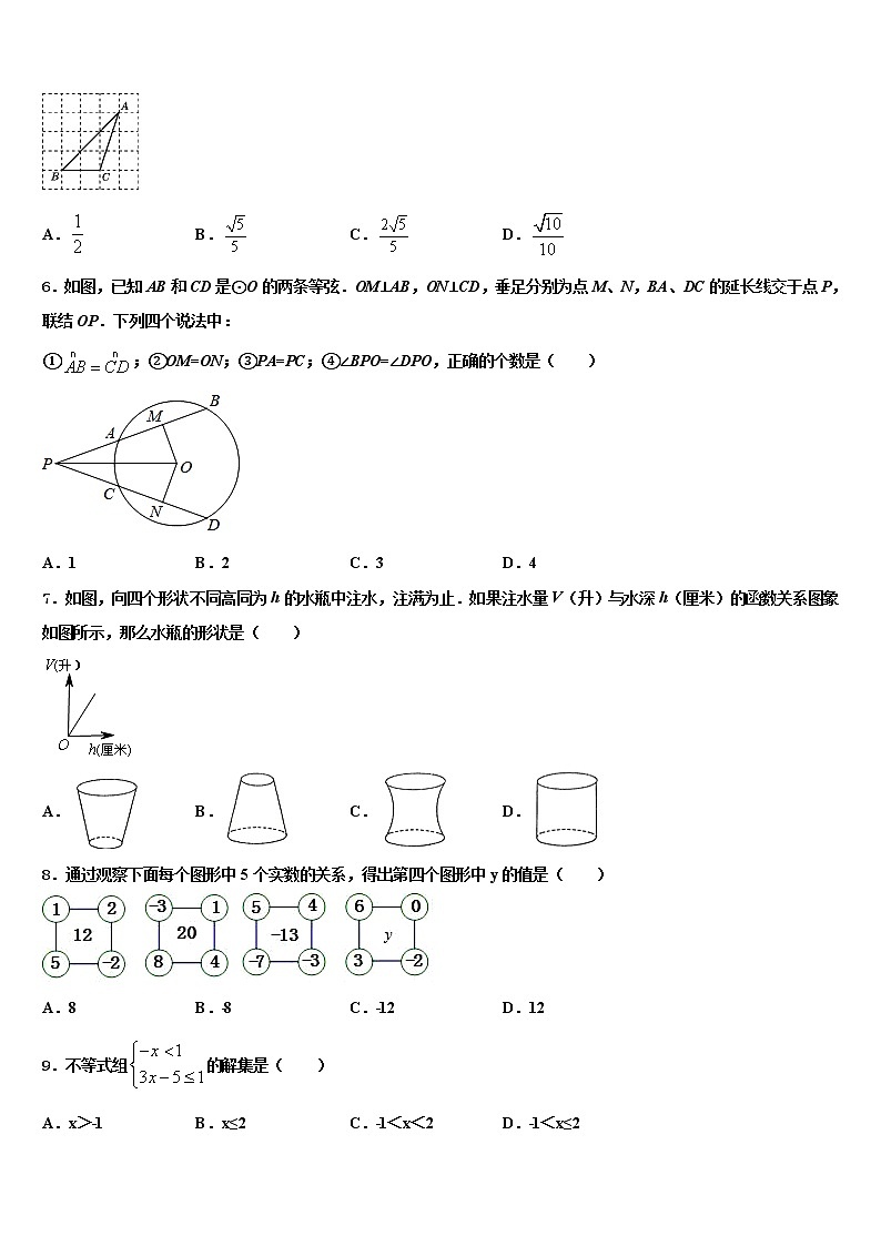 2022年山东省青岛市市北区中考猜题数学试卷含解析第2页