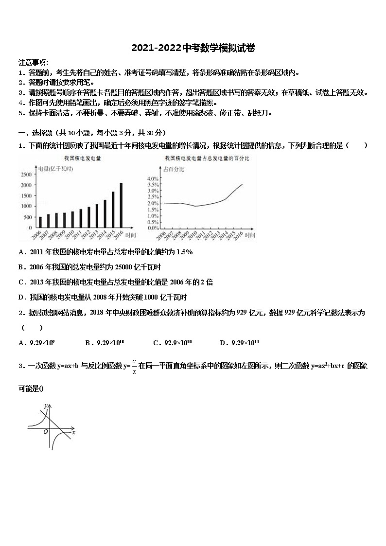2022年山西省太原市志达中学中考考前最后一卷数学试卷含解析01