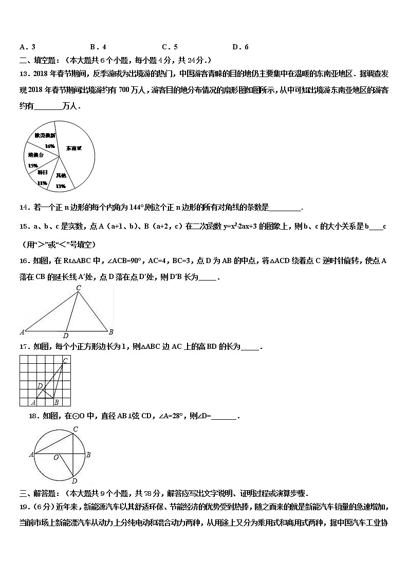 2022年陕西省重点中学中考三模数学试题含解析第3页