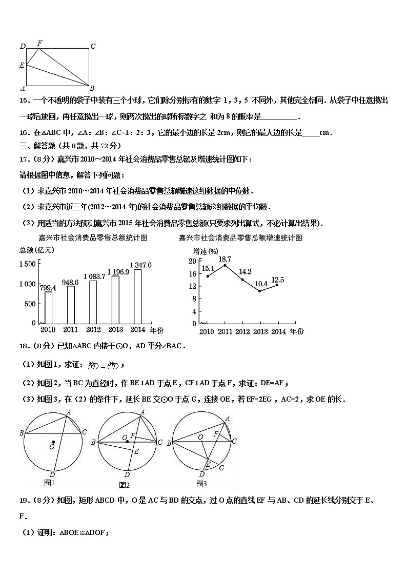 2022年浙江宁波江北区中考数学考前最后一卷含解析第3页