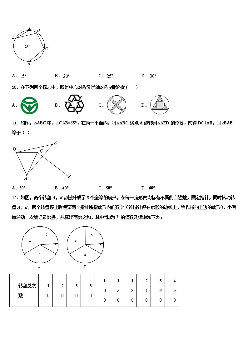 2022年浙江省杭州市采荷中学中考数学最后一模试卷含解析第3页