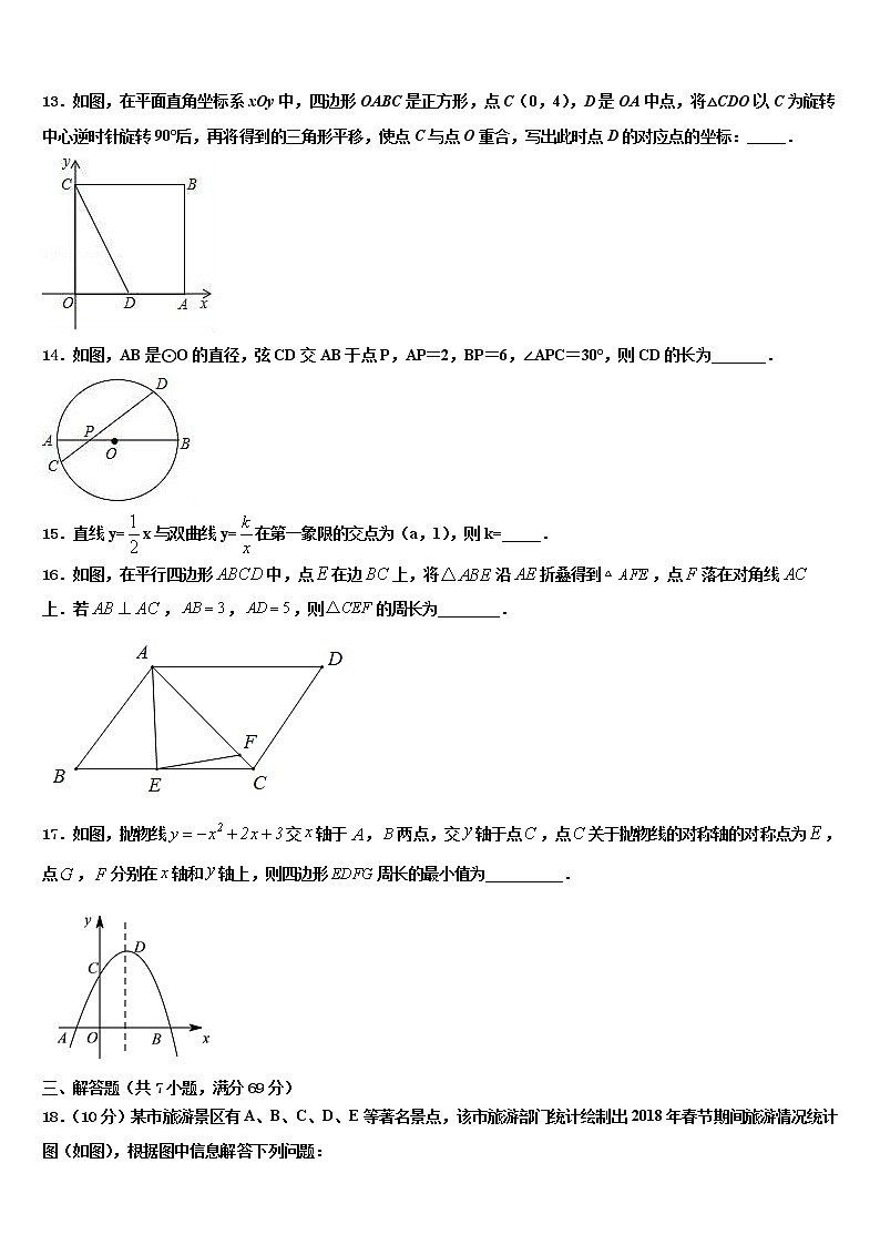 2022年四川省廣安市華鎣市中考二模數(shù)學試題含解析第3頁