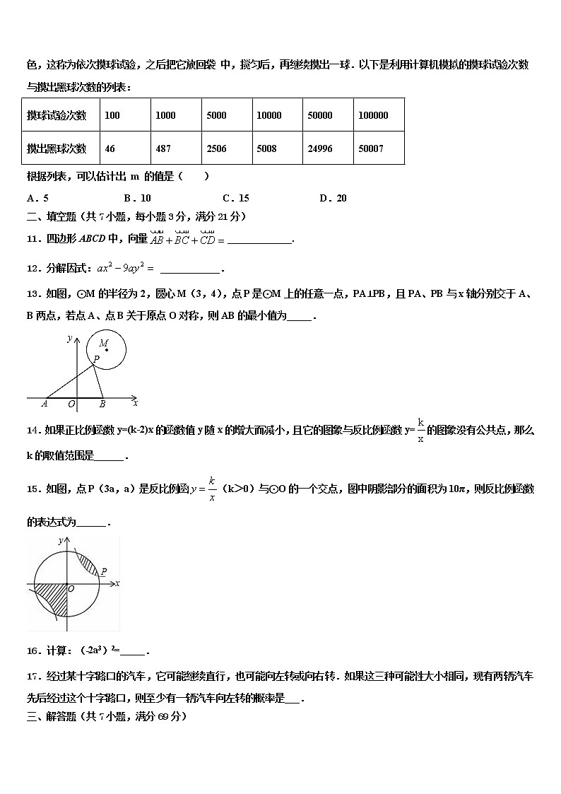 2022年新疆维吾尔自治区伊犁哈萨克自治州伊宁县中考试题猜想数学试卷含解析03