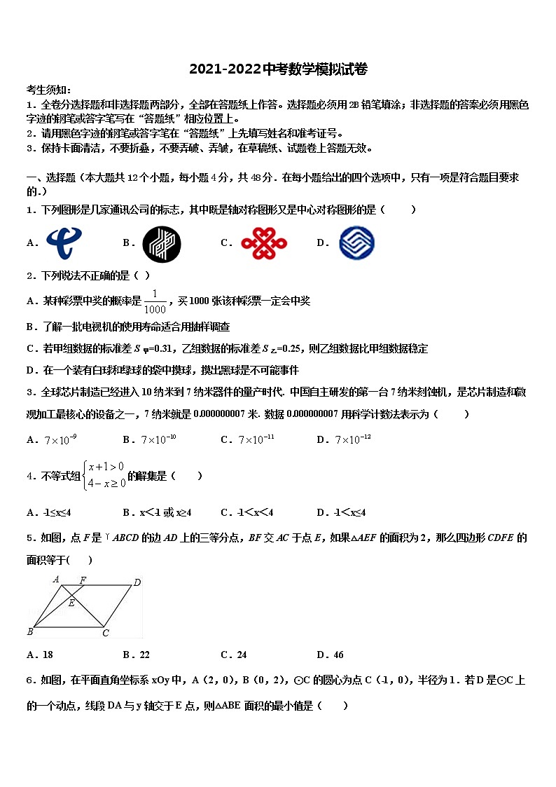 2022年天津二十一中學(xué)中考數(shù)學(xué)適應(yīng)性模擬試題含解析第1頁(yè)