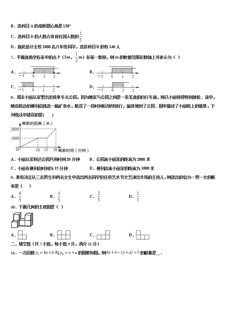 2022年四川省乐山市峨眉山市中考四模数学试题含解析03