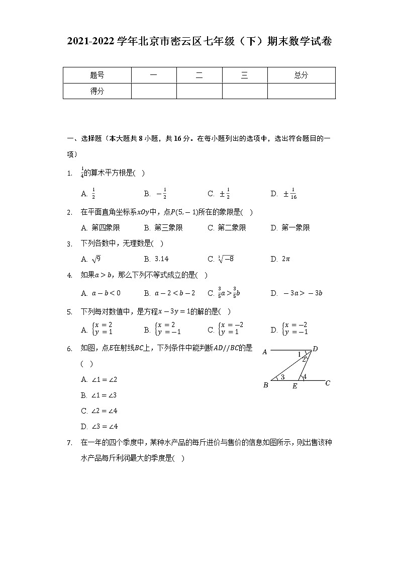 2021-2022学年北京市密云区七年级(下)期末数学试卷(Word解析版)01