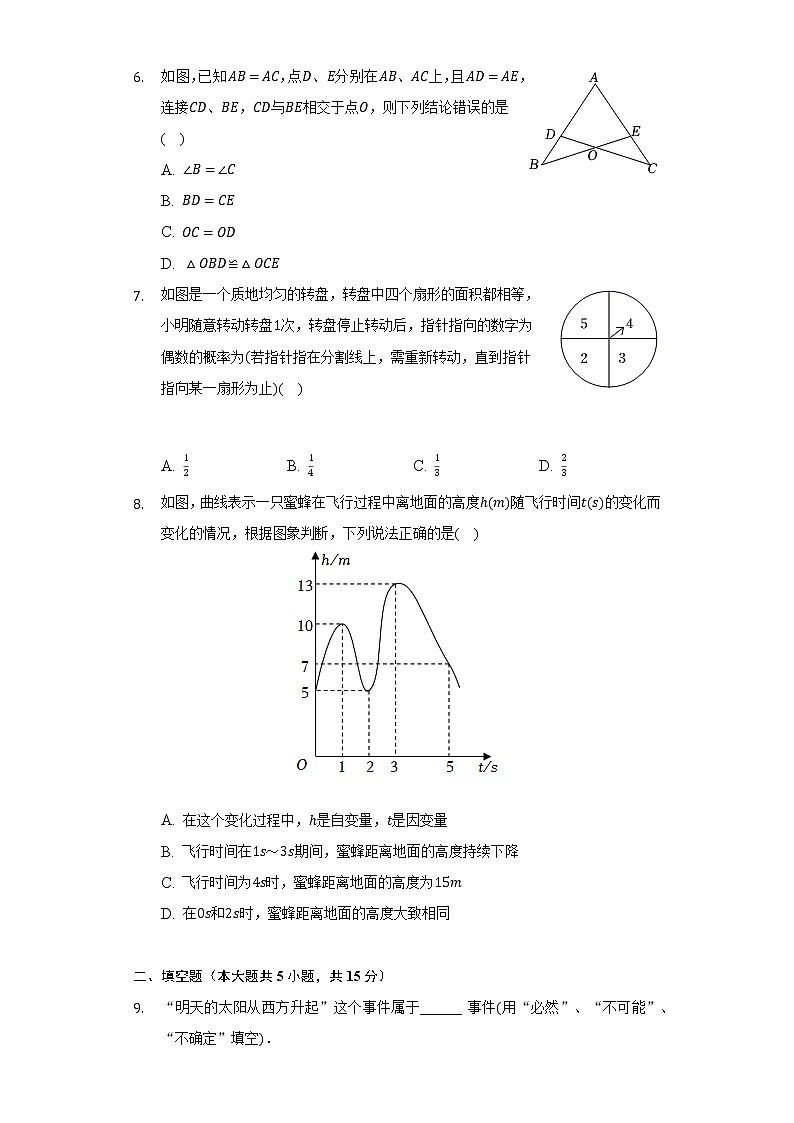 陕西省咸阳市礼泉县2021-2022学年七年级下学期期末数学试卷 (word版含答案)第2页