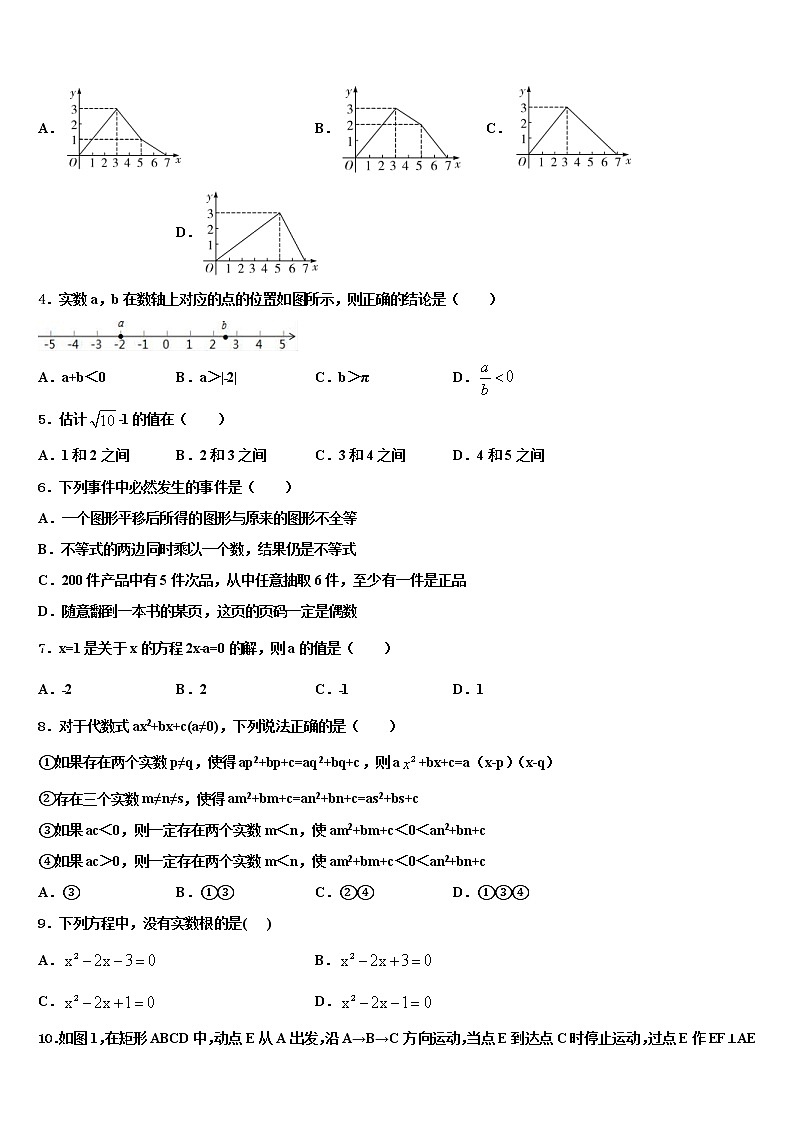 安徽省合肥市滨湖区重点中学2022年中考适应性考试数学试题含解析02