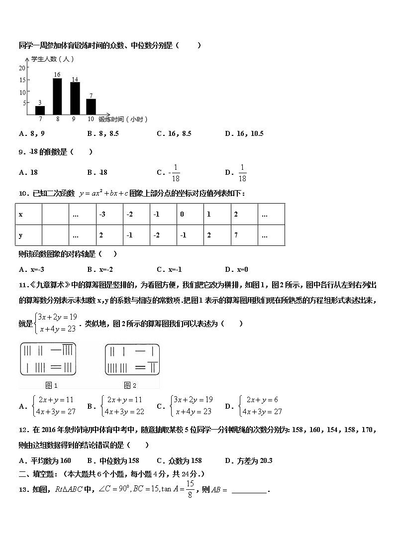 安徽省桐城市2021-2022学年中考二模数学试题含解析02