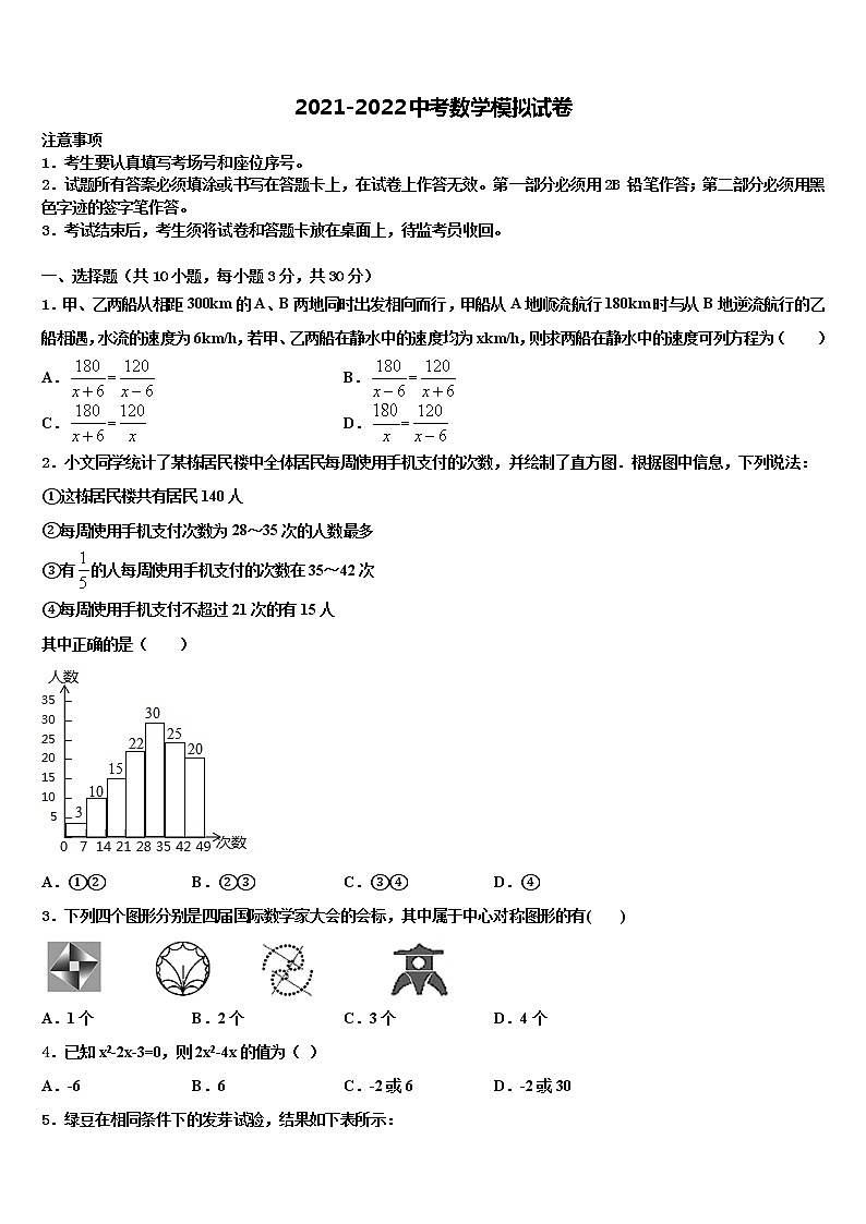 安徽省颍上六十铺中学2021-2022学年毕业升学考试模拟卷数学卷含解析第1页