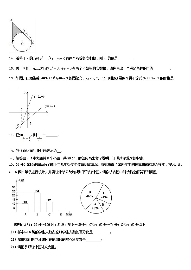 2022年重庆市荣昌区盘龙镇初级中学中考二模数学试题含解析第3页