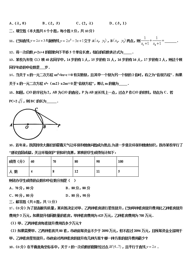 2022年浙江省义乌地区重点达标名校中考数学考试模拟冲刺卷含解析03
